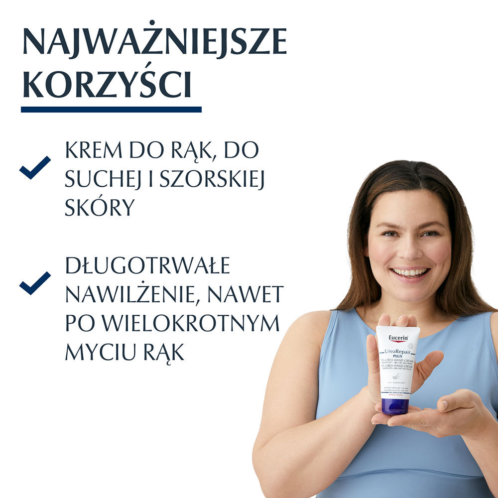 Eucerin Urea Repair