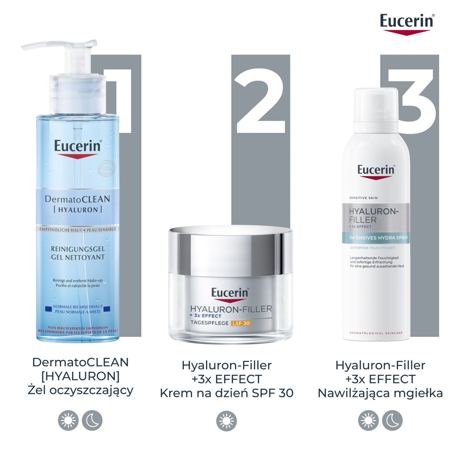 Eucerin Hyaluron-Filler