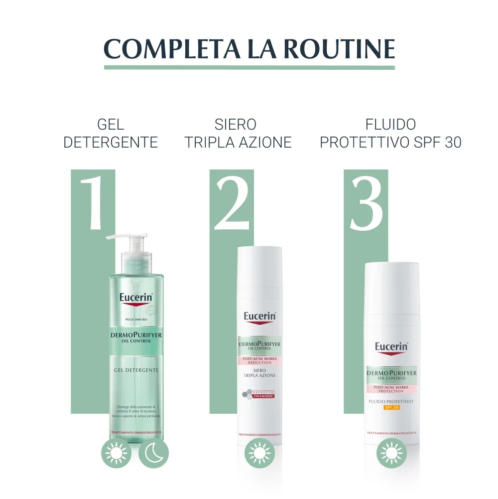 EUCERIN Eucerin DermoPurifyer Sérum Triple Action Contrôle du Sébum 40 ml pour peaux impures