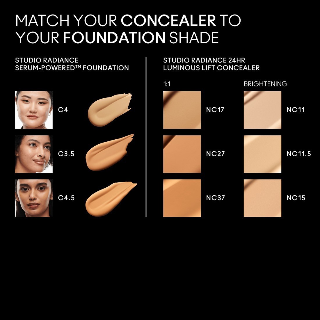 MAC korektor Studio Radiance 24H Luminous Lift - 11 ml
