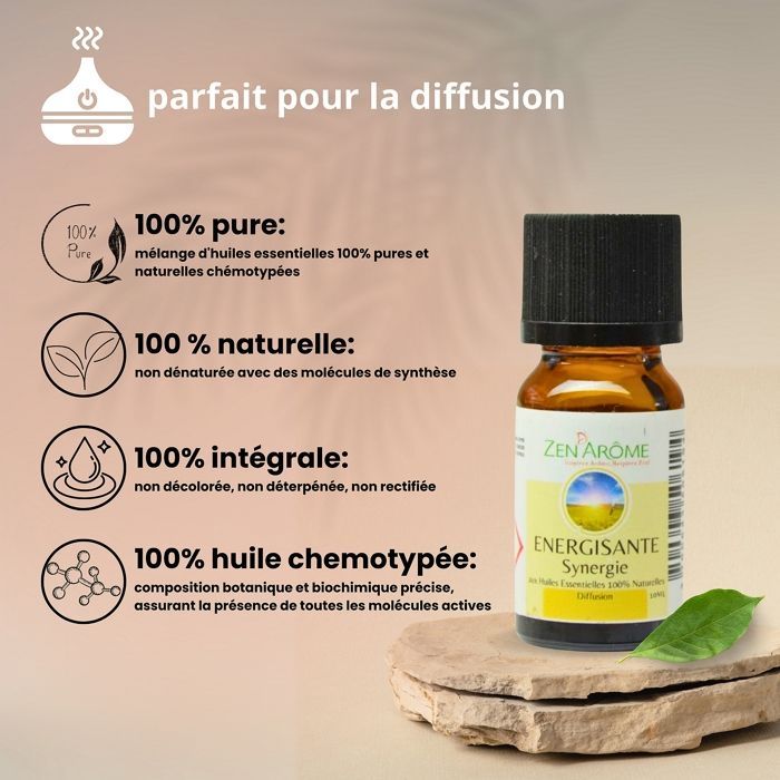 Sinergia di oli essenziali energizzanti 10 ml – Miscela di oli essenziali puri e naturali al 100% – Aromaterapia - Zen'Arôme