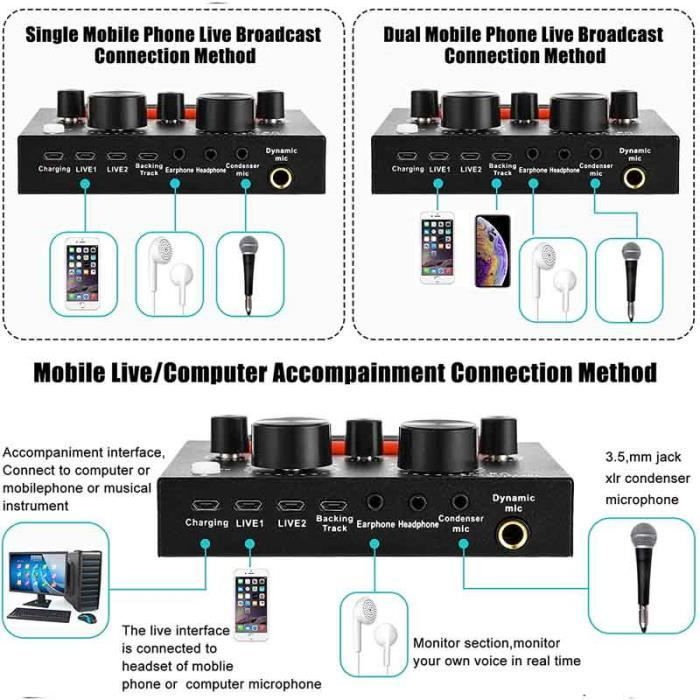 Microfono a condensatore FOLAYA con scheda audio V8, BM-800, per registrazione, podcasting, doppiaggio, streaming, home studio, (o
