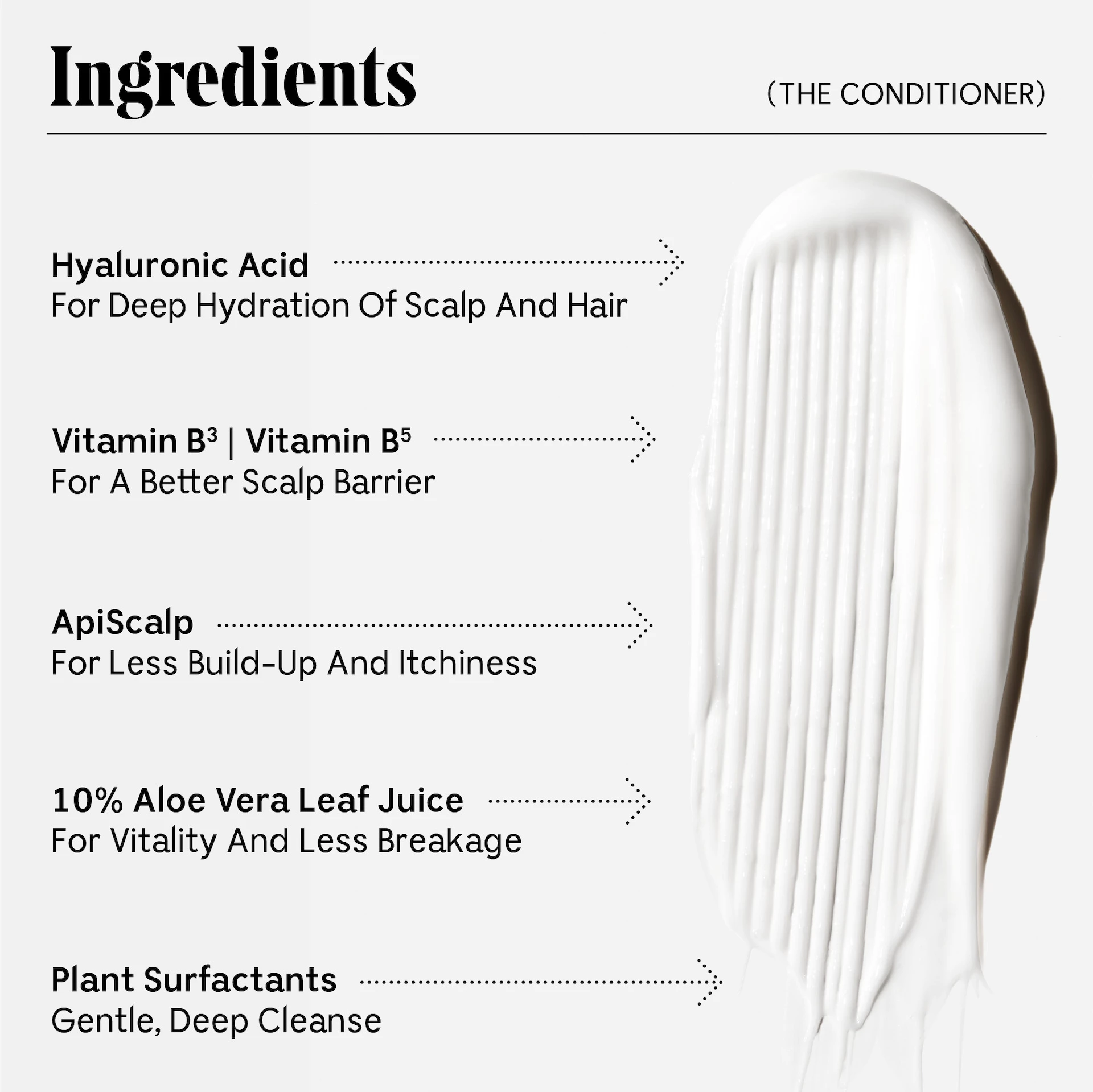 Regenerator bez mirisa 200 ml - Nécessaire