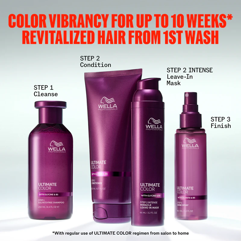 Máscara capilar sem enxágue Wella Professionals Ultimate Color Leave-in