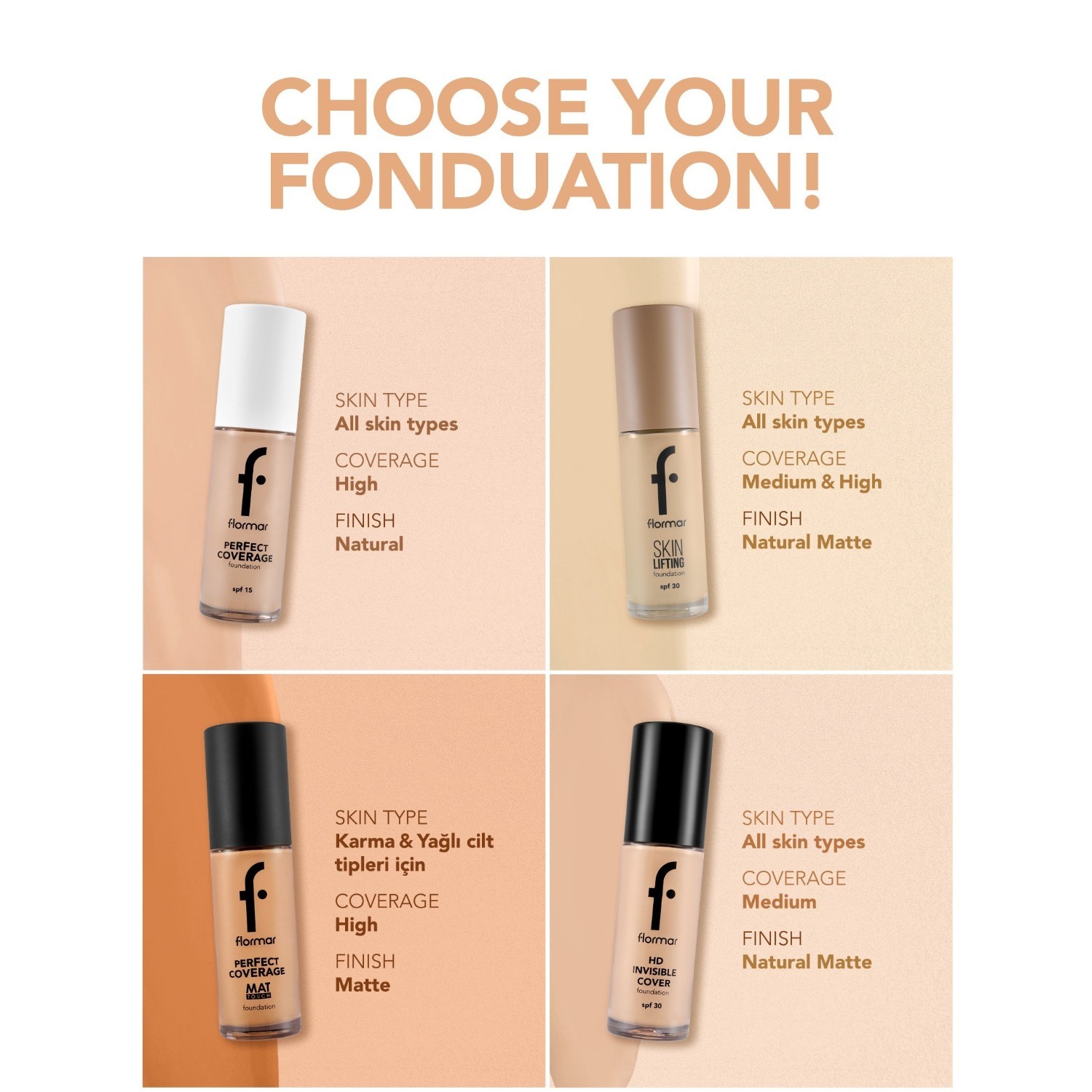 Flormar podloga za lifting kože - 30 ml