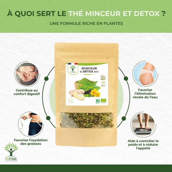 Tè biologico dimagrante e detox - Infuso sfuso - Tè verde, zenzero, ortica, tarassaco - Prodotto in Francia - 150 g