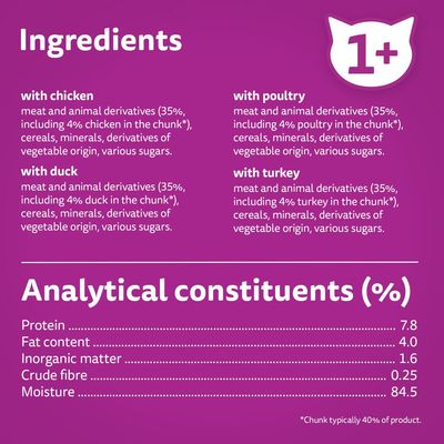 Whiskas 1+ Poultry Feasts in Jelly