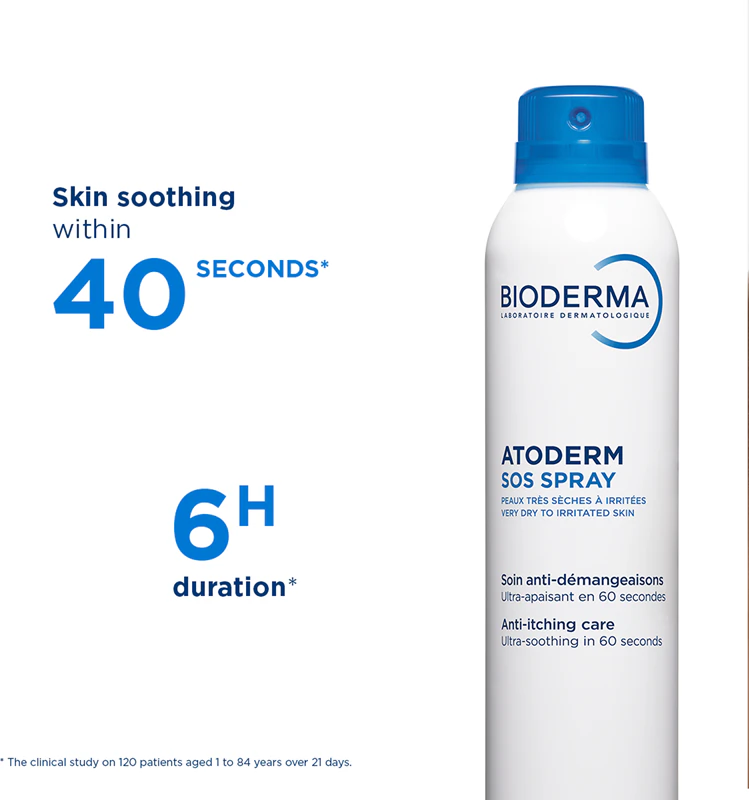 Spray Bioderma Atoderm SOS: O spray SOS alivia imediatamente a sensação de coceira.