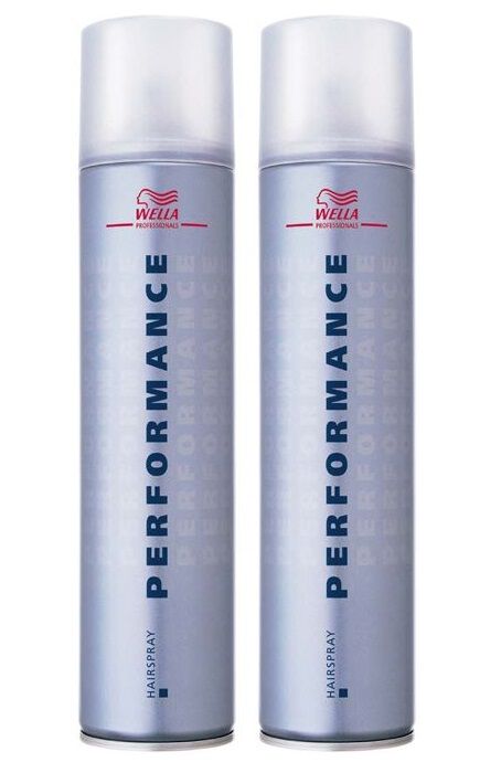 Wella Professionals Performance