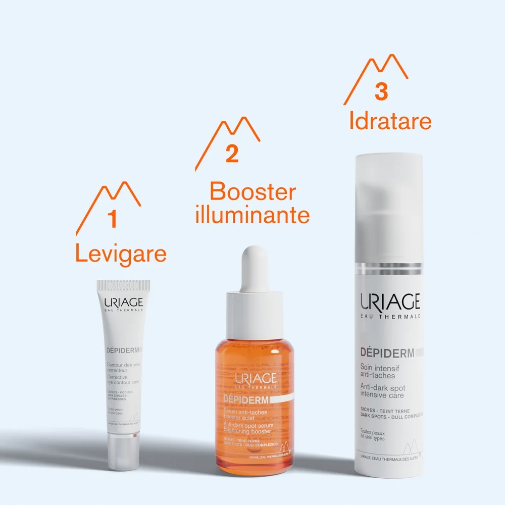 DÉPIDERM Contorno Occhi Depigmentante Illuminante Anti-macchie - Contorno occhi antirughe