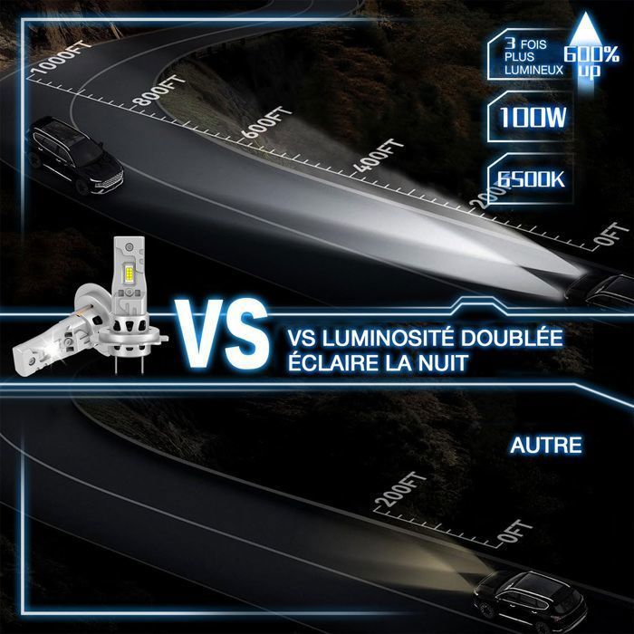 AIMIUVEI 2 bombillas LED H7 para faros delanteros, 30000LM, 120W, 6500K, luz blanca, para coche, reemplazo de lámparas halógenas y de xenón.
