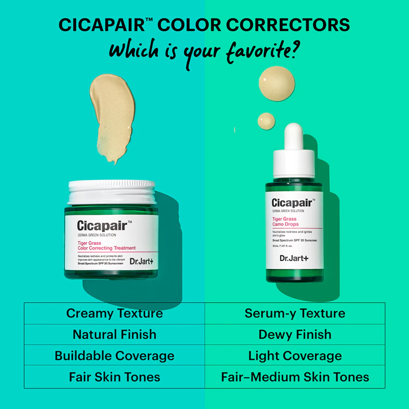 Dr. Jart+ Cicapair™ Tiger Grass Camo Drops SPF 35 tekutý tonikum