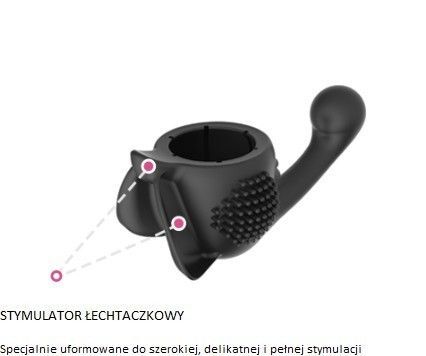 Ženska navezanost Lovense Domi
