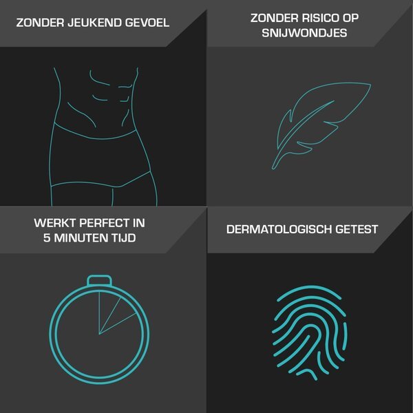 Sada na odstraňovanie chĺpkov pre intímne partie pre citlivé oblasti Veet Men