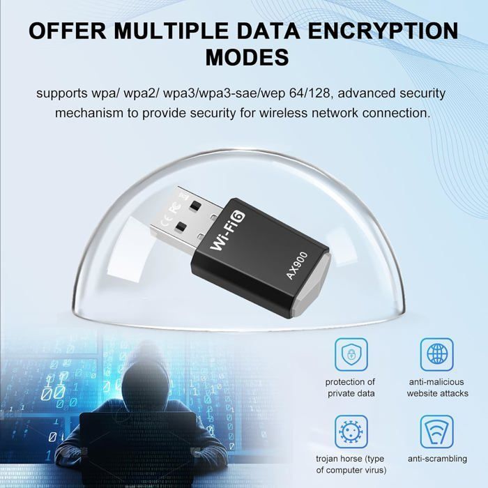 AX900 Dual-Band 2.4/5.8 GHz MU-MIMO WPA3 WiFi 6 USB-adapter voor pc — tot 900 Mbps