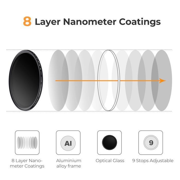 K&F Concept 37mm Variable ND Filter with Adjustable Fader (ND2 to ND400) for Panasonic Lumix DMC-LX7 Lens + Cleaning Cloth