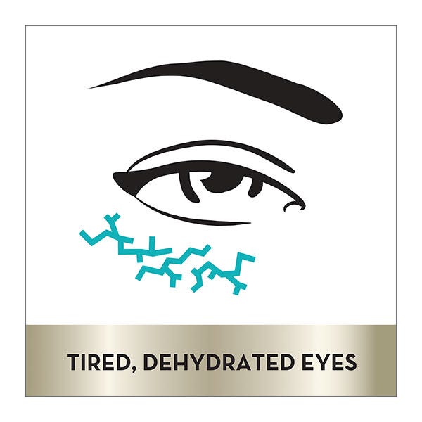 Olay Eyes Dybdefugtende Gel | 15 ml