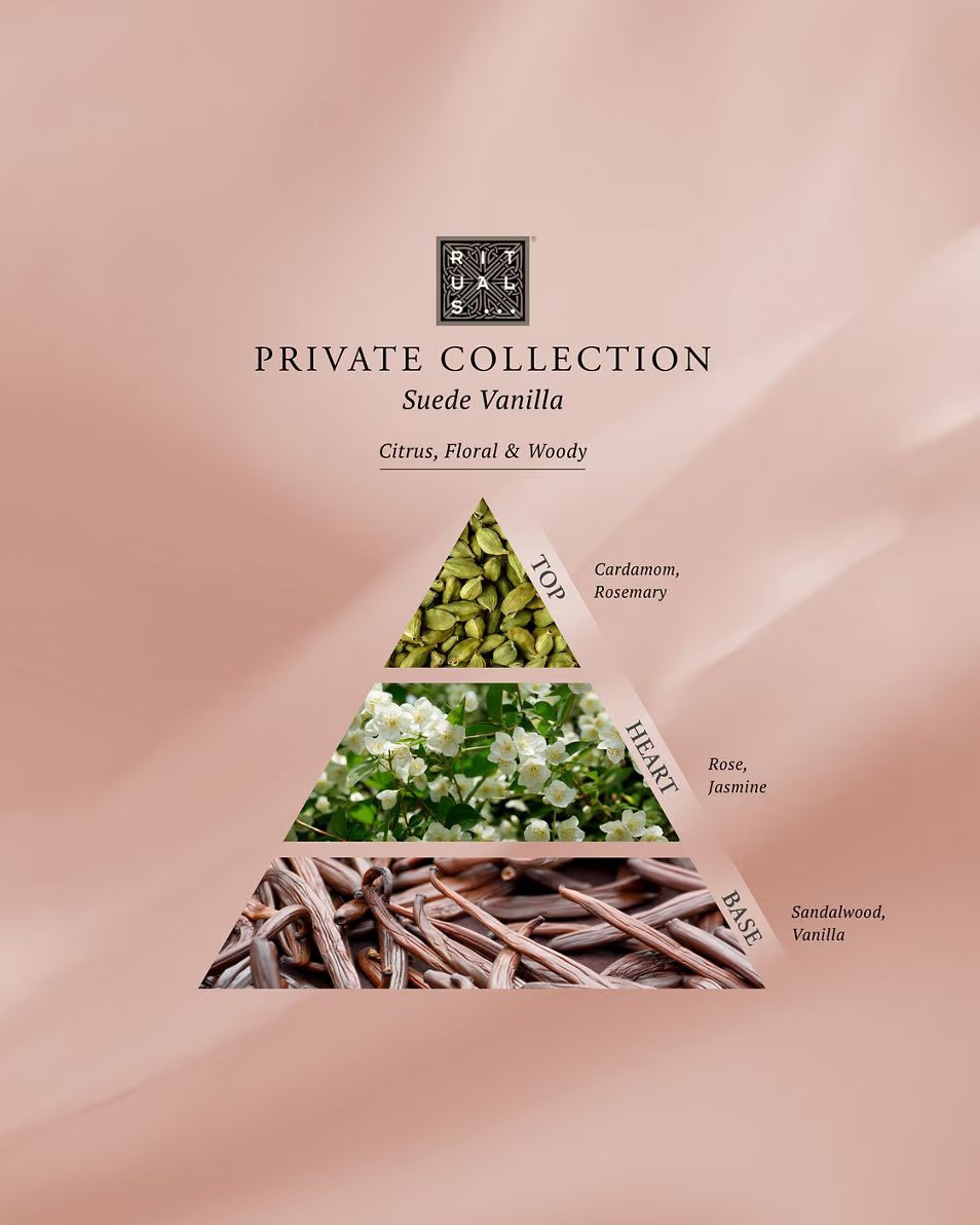 Lumânare parfumată RITUALS Private Collection Suede Vanilla