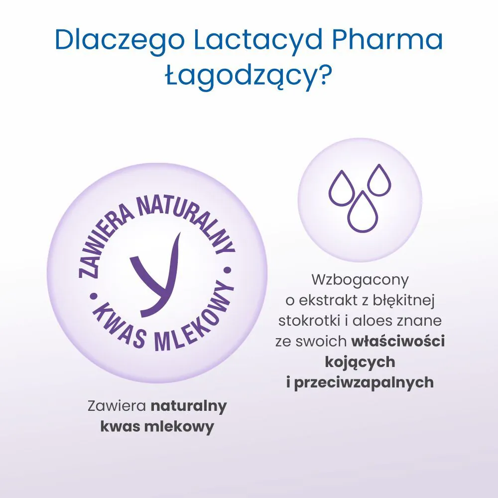 Lactacyd Pharma Płyn Ginekologiczny Łagodzący 2
