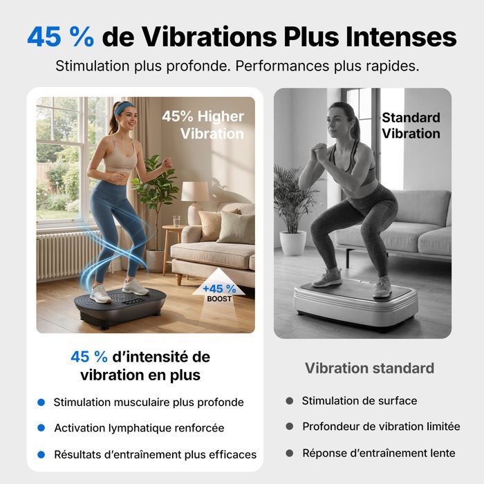 MERACH PRO Vibrationsplade med fjernbetjening - 99 niveauer - Indbyggede højttalere/Bluetooth - Manuel/automatisk tilstand - Sort