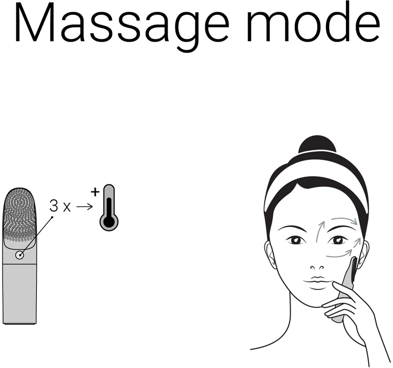 Notino Beauty Electro Collection: Escova de limpeza facial e massageador ocular com aquecimento.