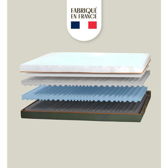 Colchón francés de espuma viscoelástica premium - 200x200 - Suave y confortable - Funda extraíble - Colchón Aurore - Sleep French