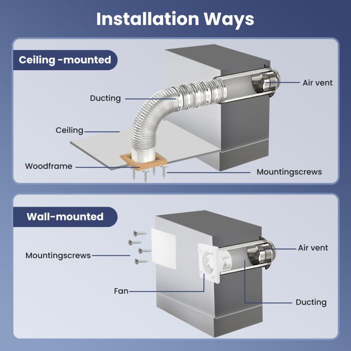 Extractor de baño de 100 mm, 130 m³/h con mando a distancia, 2 direcciones, 3 velocidades.