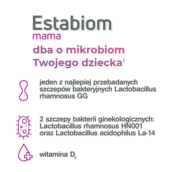 Estabiom Mama, Preparat dla kobiet, szczególnie wokresie ciąży ikarmienia piersią, Kapsułki