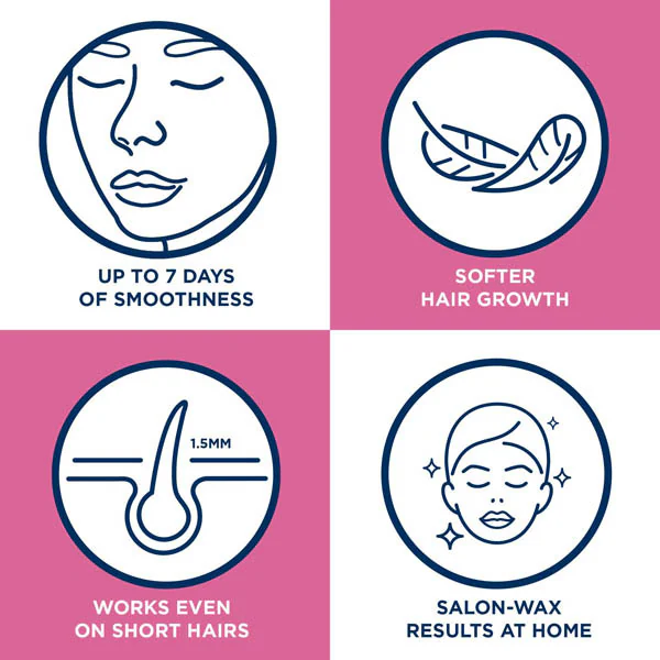 Veet Pure Inspiration Wachsstreifen für empfindliches Gesicht, 20 Stück