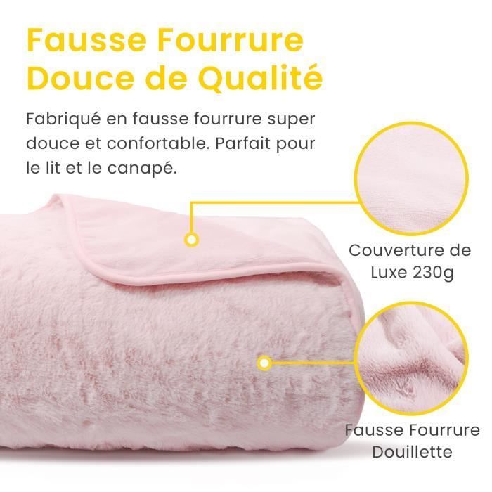 Cosi Home Couverture Chauffante Electrique Luxe en Fausse Fourrure 180 x 130 cm, 9 réglages de Chaleur, Minuterie 9h - Rose