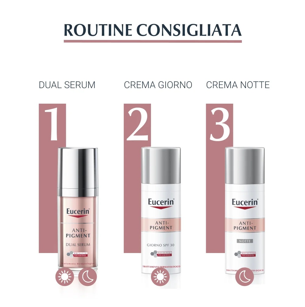EUCERIN Eucerin Anti-Pigment Dagcrème 50 ml Huidverzorging tegen huidonvolkomenheden