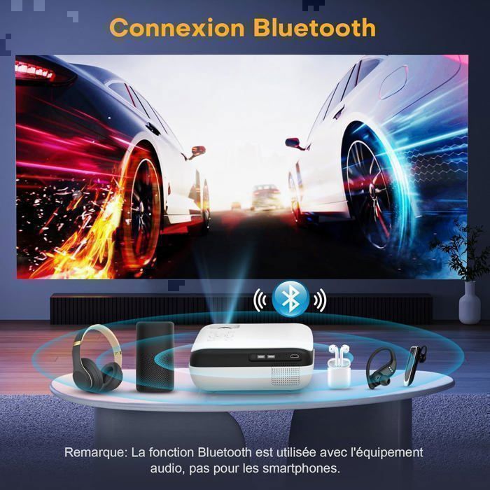 Retro Projector, 4K Bluetooth 5.1 1080P Full HD Video Projector, 180'' Projector for Outdoor/Home Use
