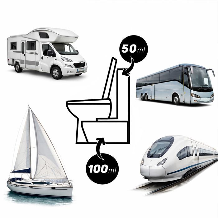 AGACHEM Mobile Toilet Chemical Toilet Fluid 5L Additive Cassette for Motorhomes