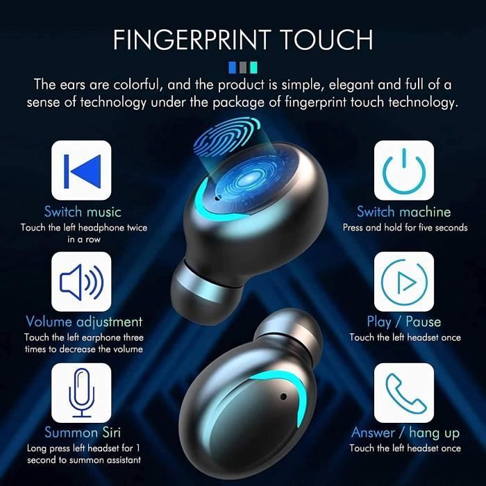 Écouteurs sans Fil - APERIL - Bluetooth 5.1 - IPX7 Étanche - 30h Autonomie - Réduction du Bruit ENC