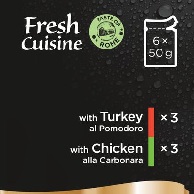 Sheba Fresh Cuisine Sabor de Roma