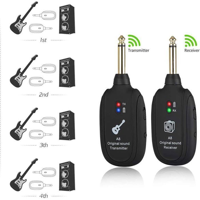 Sistema inalámbrico para guitarra NETBOAT - Transmisor y receptor - 2,4 GHz - Recargable - 4 canales