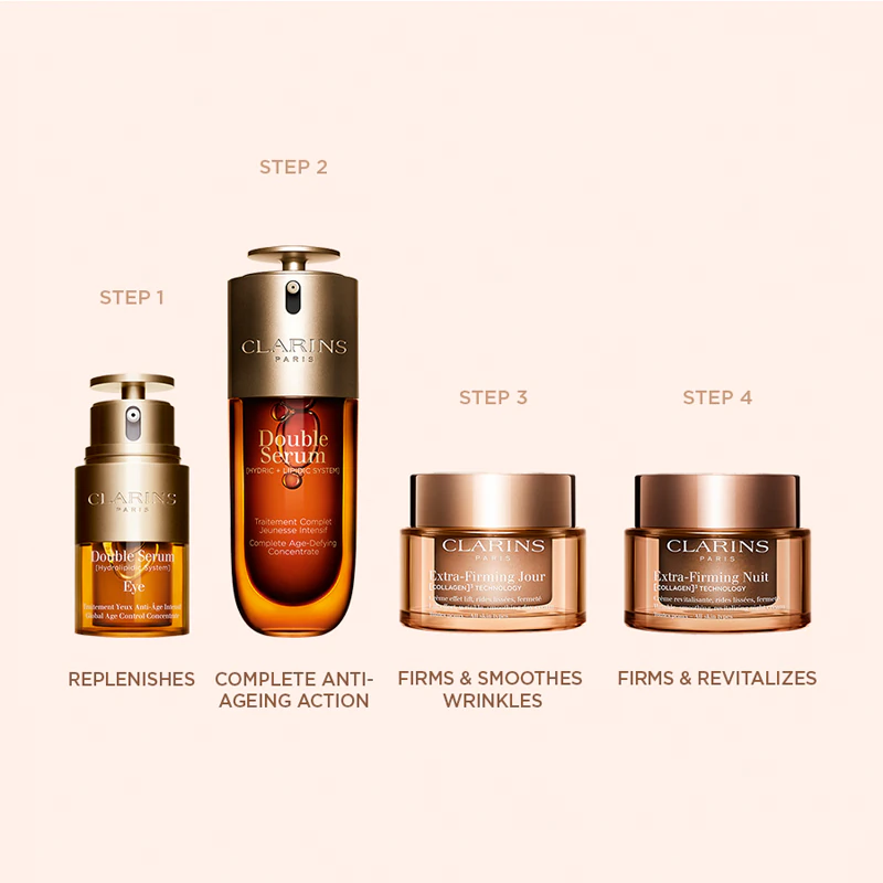 Clarins Extra-Firming Dagcrème SPF15