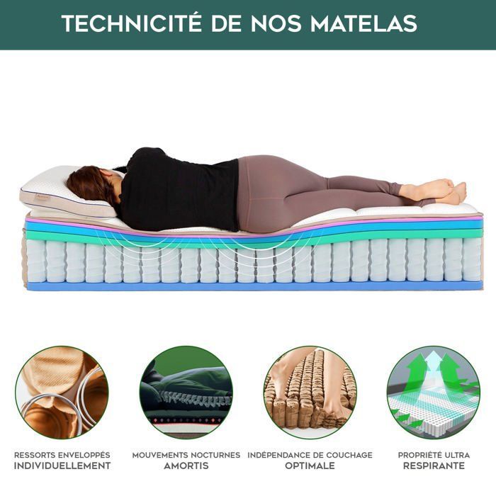 Materasso Nirvana 180x200 di Sampur | Spessore 26 cm | Memory foam | Molle insacchettate | Lattice naturale | Coprimaterasso integrato
