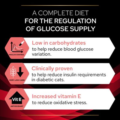 PURINA PRO PLAN Veterinary Diets Feline DM ST/OX - Diabetesbehandling