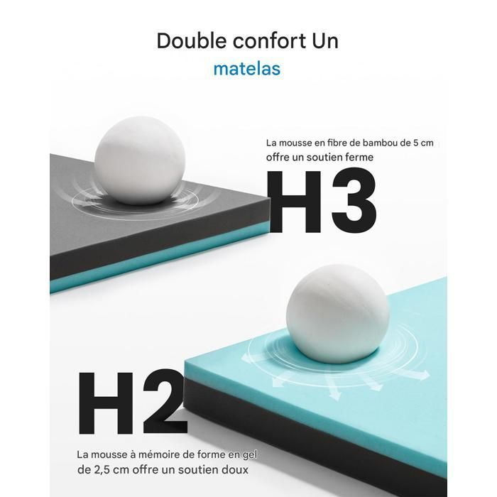 Surmatelas, CHITOOMA, 140 x 200 x 7.5 cm, Blanc, Housse Lavable, Confort antibactérien, Qualité Supérieure, Design Moderne