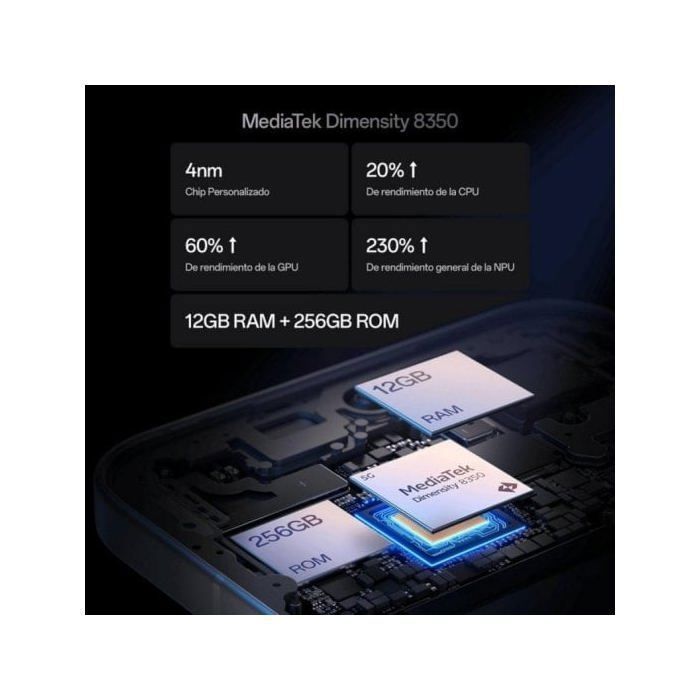 Smartphone 5G - OPPO Reno14 - 12 GB de RAM - 256 GB - Blanco - Pantalla AMOLED de 6,59” - Batería de 6000 mAh - Editor con IA - Versión UE