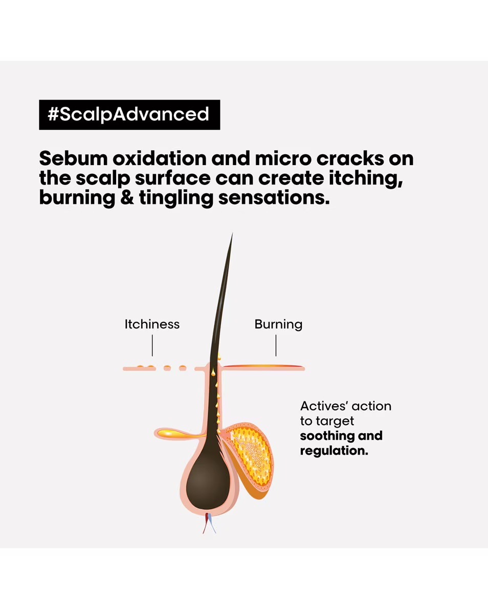 L'ORÉAL PROFESSIONNEL Scalp Advanced Șampon dermo-reglator anti-disconfort