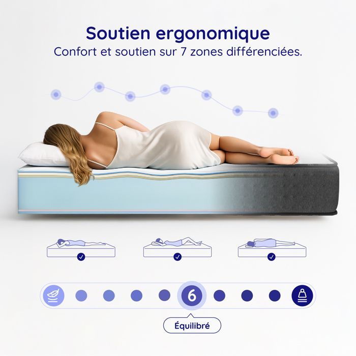 Colchón EQUINOX 140x190 cm - 2 almohadas gratis - 21 cm - Espuma de alta resiliencia y alta densidad - Látex azul