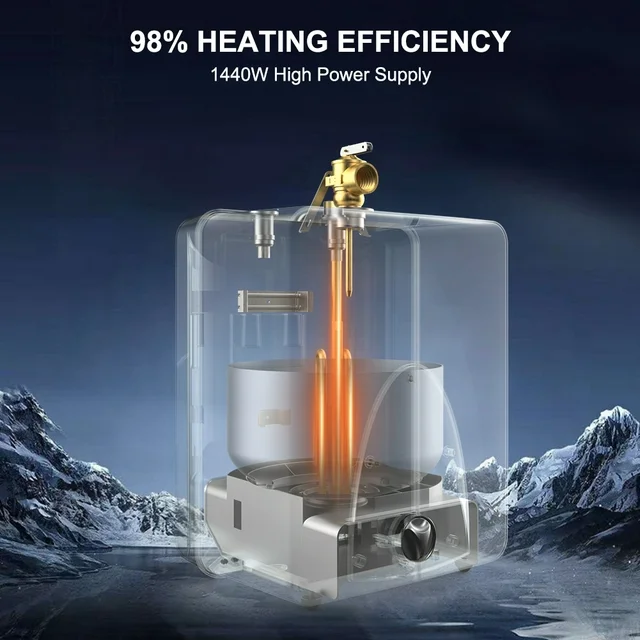 Camplux ME40N mini-waterverwarmer met snoer en stekker, 120 V