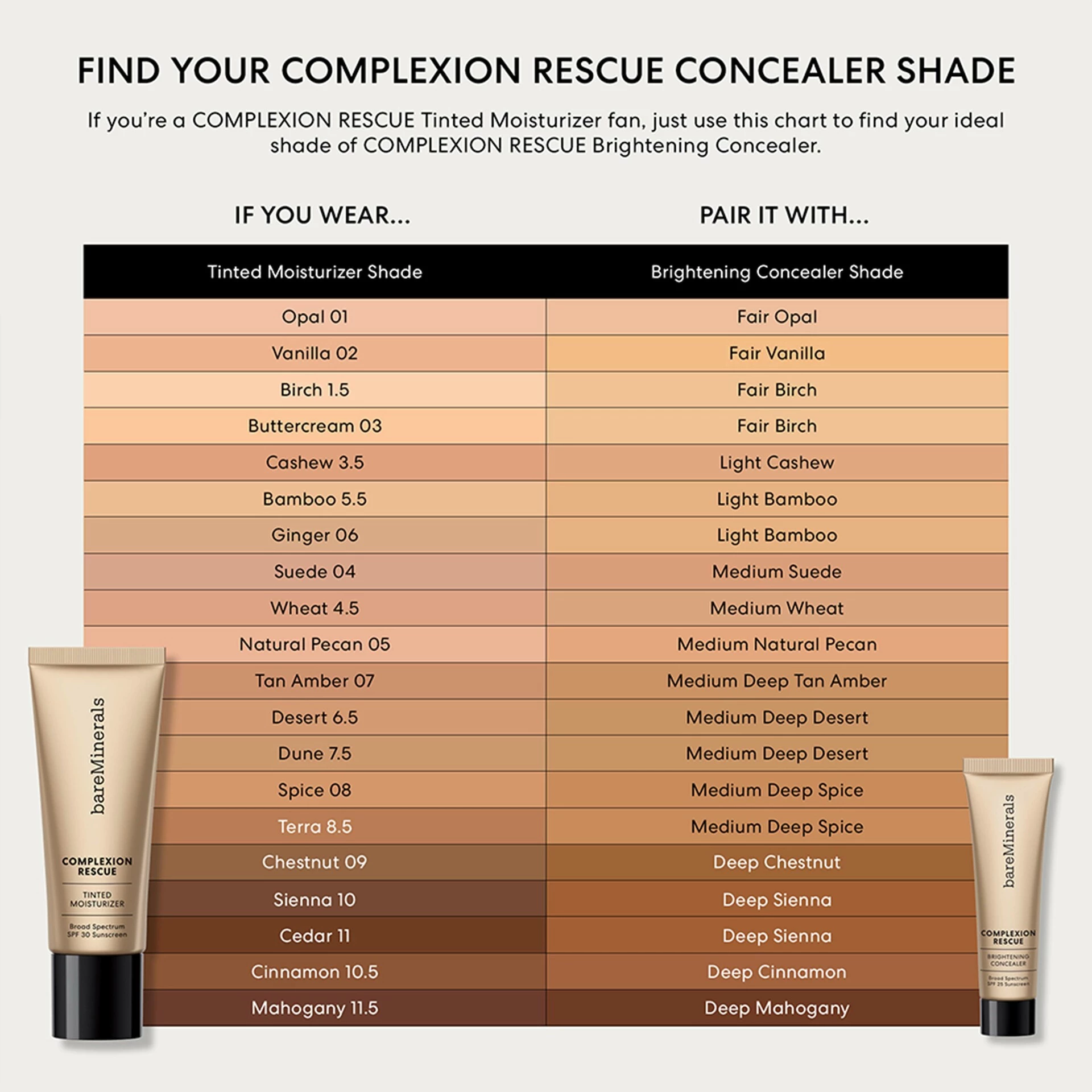 Posvjetljujući korektor za kožu Complexion Rescue SPF25 srednje pšenične nijanse - bareMinerals