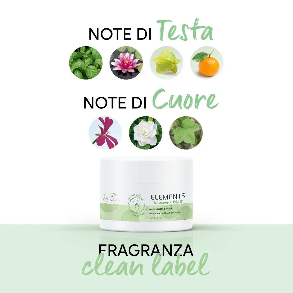 Elements Elements Renew Mask - Maschera Idratante Capelli