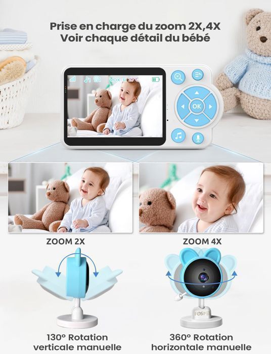 FOSMET Baby Monitor, 4X Zoom, 2.4GHz Two-Way Communication, Lullaby, Night Vision, VOX, Temperature Sensor, Blue
