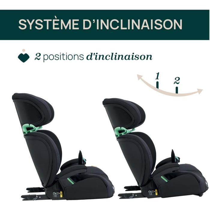 Silla de coche para niños de 3 a 12 años (15-36 kg, 100-150 cm) Grupo 1/2/3 - Isofix, reclinable, regulable en altura - Reposabrazos acolchados