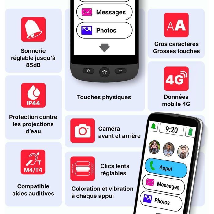 Smartphone Swissvoice S510-M Senior - 4G, cavo magnetico, custodia protettiva, pulsante SOS
