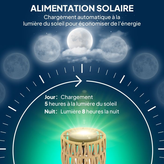 Luminária de chão solar para exterior Outsunny - 3 lâmpadas com sensor e prateleira - estilo boémio - resina trançada - Ø37 x 144 cm - amarela